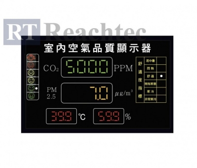 室內空氣品質顯示器 IAQ-D